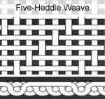 Five_heddle_wire_mesh
