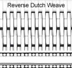 Reverse_dutch_wire_mesh